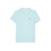 Lacoste T-Shirt Basique - Vert Clair -Tenue Sport Homme Magasin 162b9296801542ba88f2036893d55e11